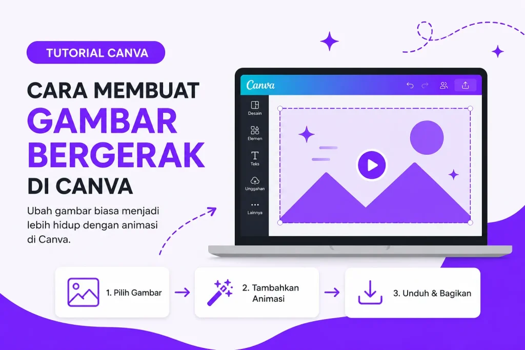 Cara Membuat Gambar Bergerak di Canva