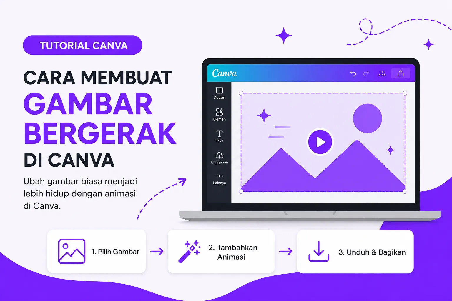 Cara Membuat Gambar Bergerak di Canva